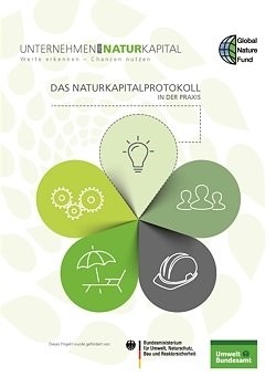  Privates Kapital für den Naturschutz: Impact Investments als Lösungsansatz? 