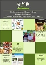  Biodiversidade nas Normas e Selos da Indústria Alimentar
Relatório para Leigos – Realizações 2016-2020 